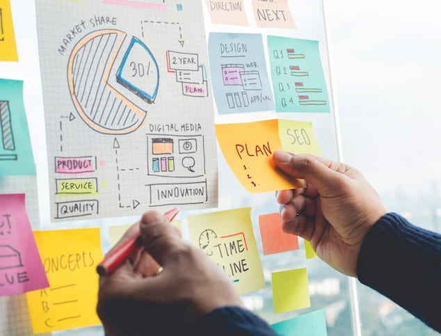 The Most Important Question For Any Association Leader: How Are You Using Your Strategic Plan?