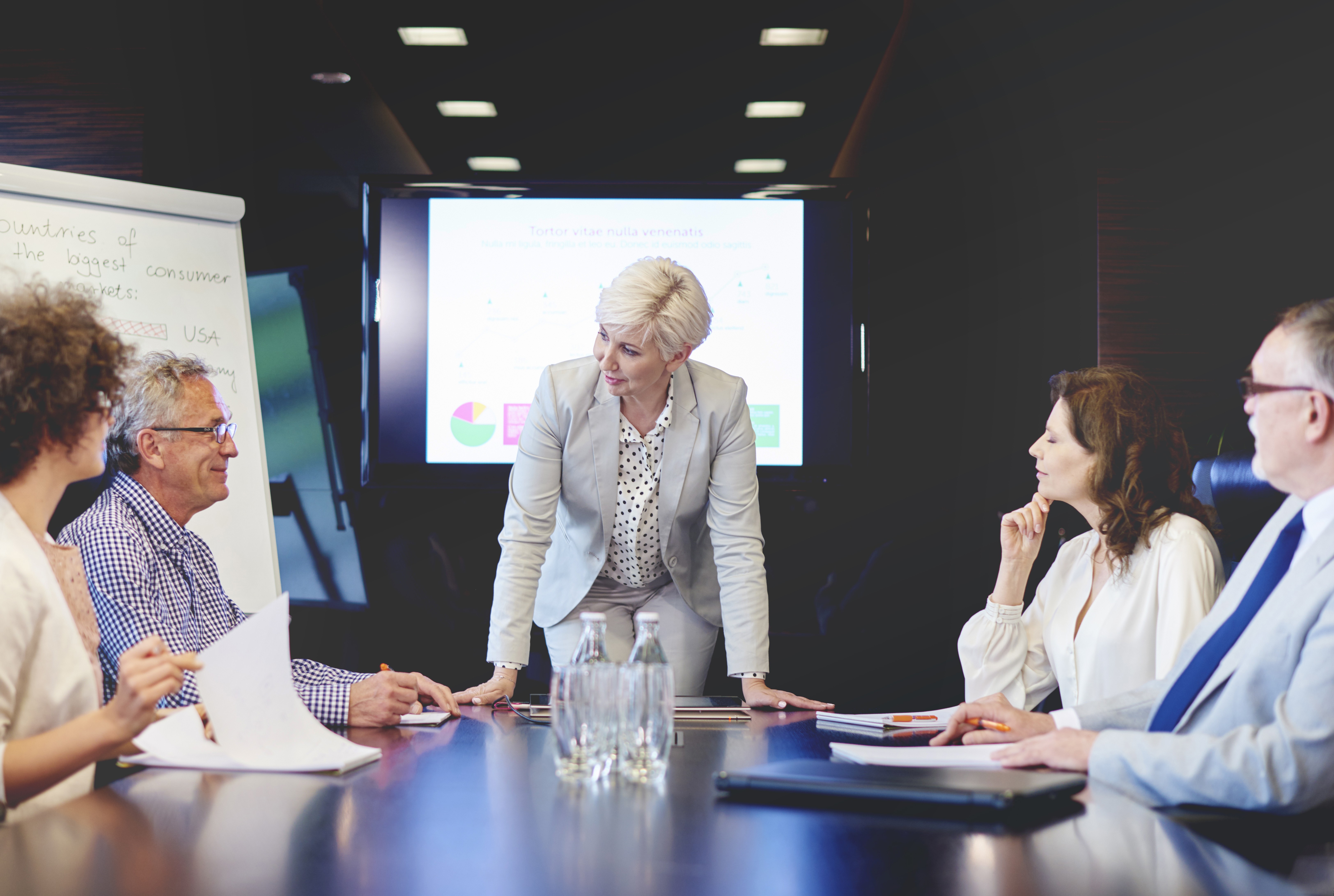 Roles and Responsibilities of the Board